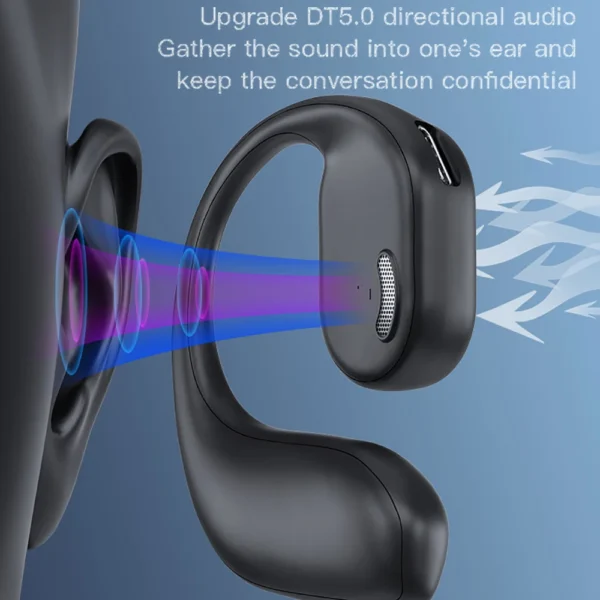 Fone de Ouvido para Corrida com Bluetooth - Image 6